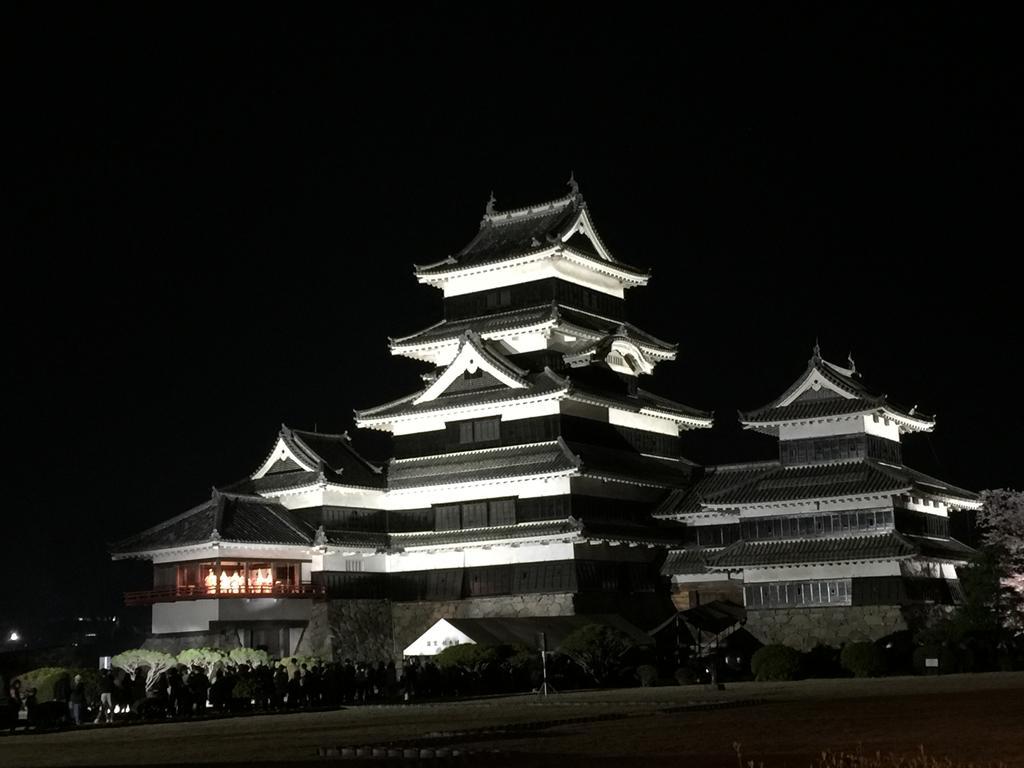 乗鞍高原の宿テンガロンハットb&Btengallonhat Мацумото Екстер'єр фото